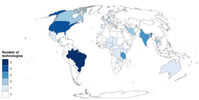 Number of identified technologies implemented by countries.